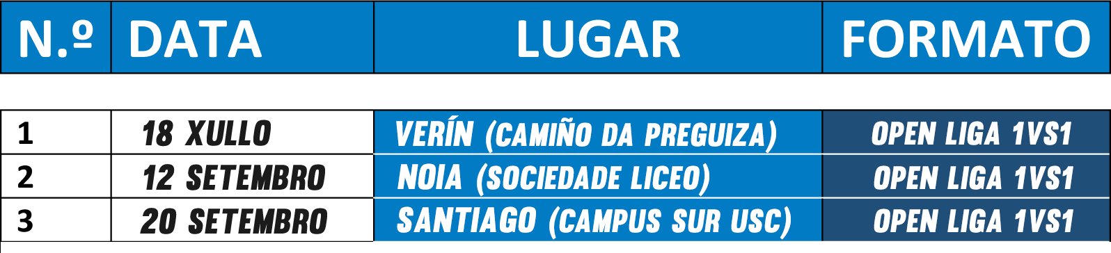 OPEN LIGA
